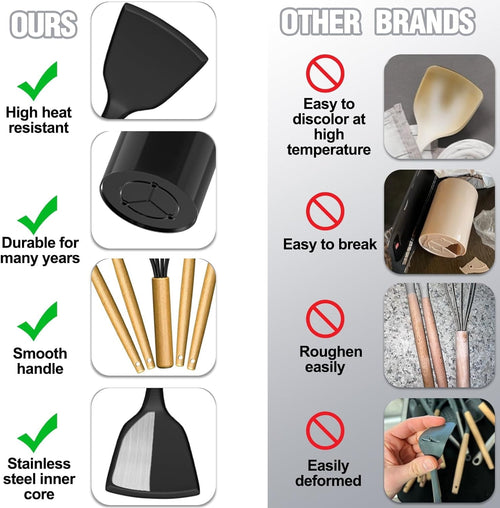 Ergonomic Cooking Kitchen Utensil Set, 34Pieces Silicone Cooking Utensil Set with Wooden Handle, Heat Resistant Spatula Set Gadg... - Durable Turner & Ladle Utensil Set for Home Chefs Detail