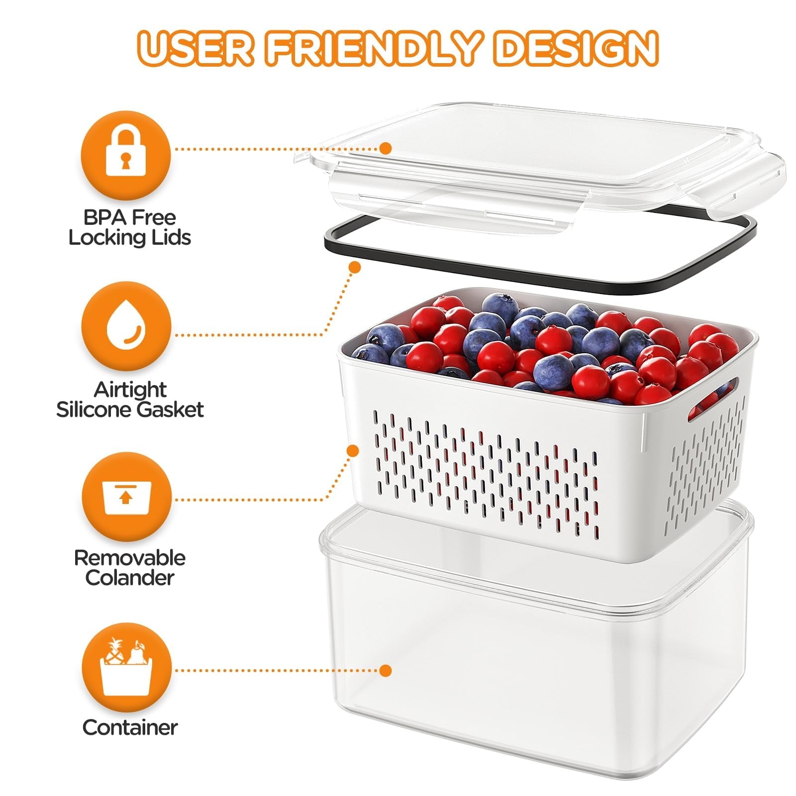 Playful Geometric 5 Pack Fruit Storage Containers for Fridge with Removable Colanders and Lids, 5 in 1 Leakproof Fridge Organizer Bins ... - Deliciously Soft Cupcake Sensory Glob Detail